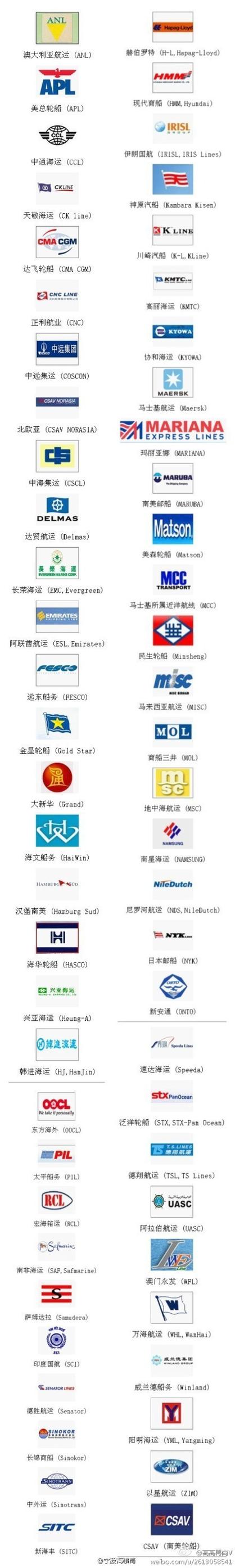 航运在线招聘网