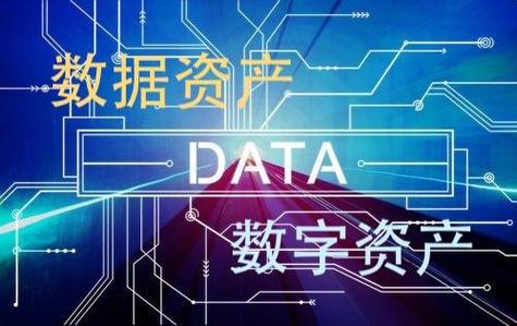 数据资产和数字资产