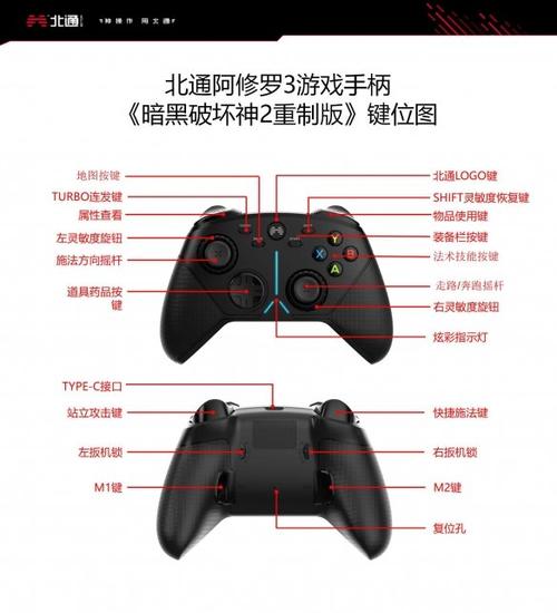 暗黑2重制版手柄键位
