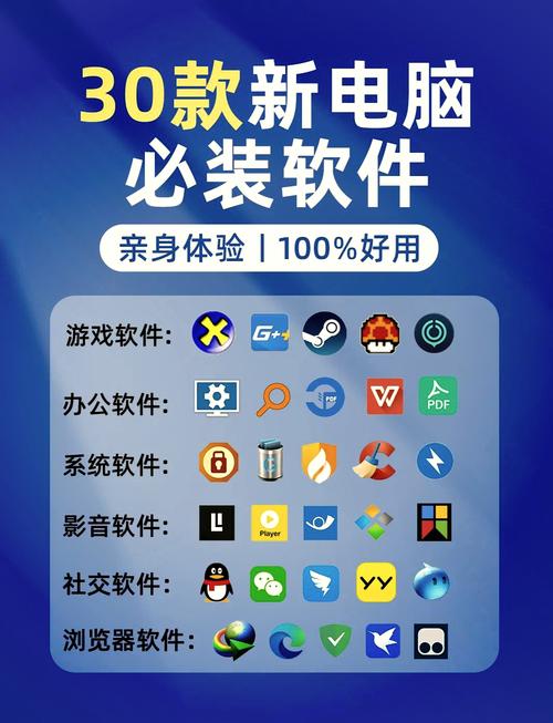 软件库