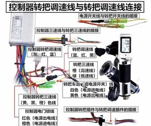 电动车电门锁常见故障