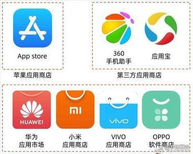 华为手机找不到应用市场怎么办