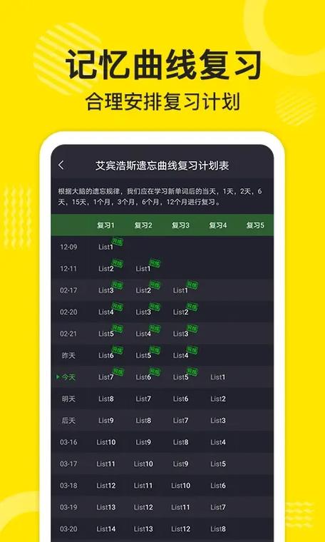 傻瓜英语app介绍