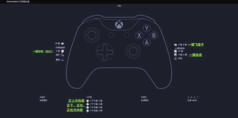 游戏手柄设置