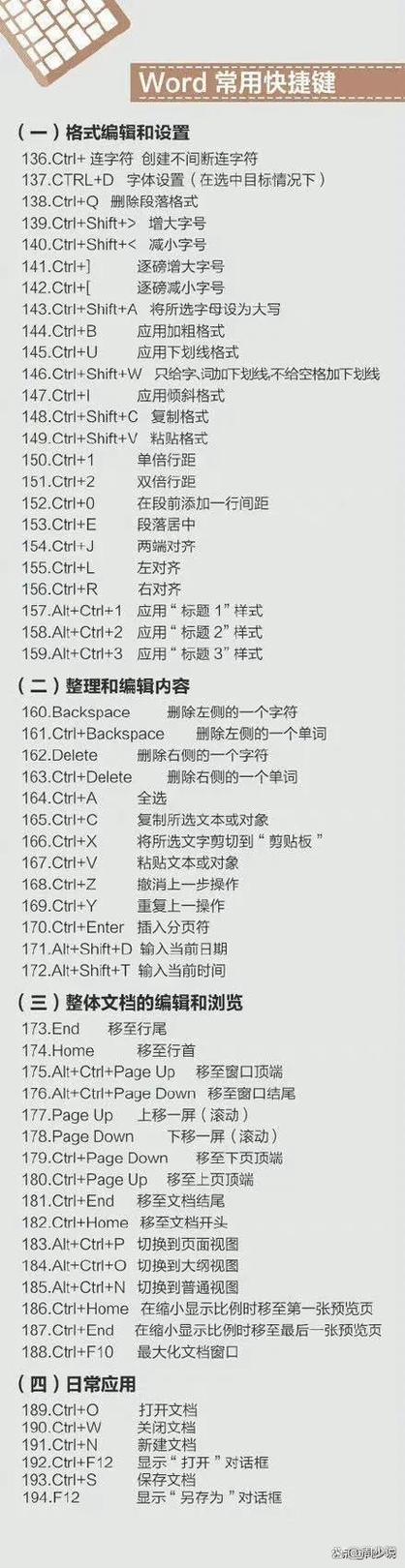 狼蛛键盘快捷键使用大全