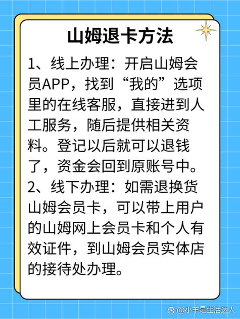 不小心开通会员能退款吗