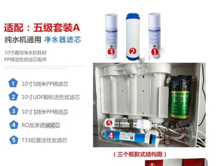 荣事达净水机滤芯安装顺序图
