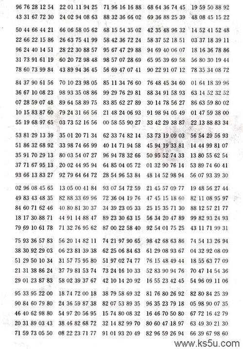 随机数字