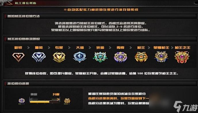 端游cf排位段位