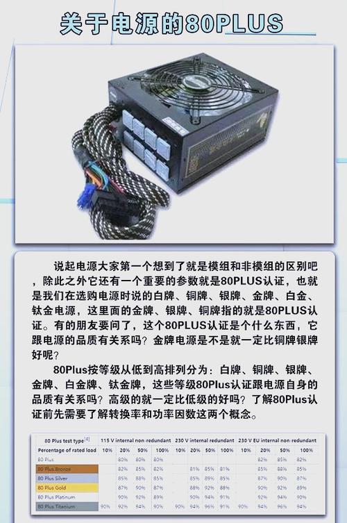 显卡8p供电最大多少瓦