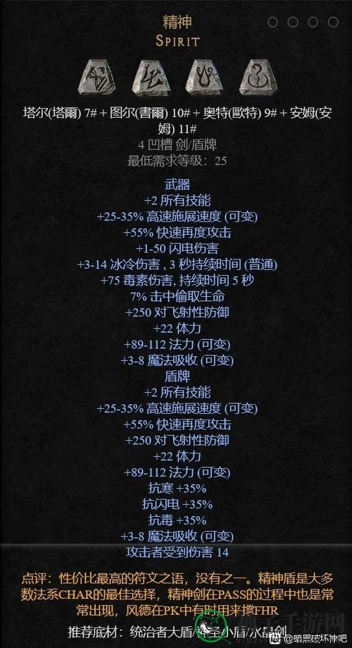 暗黑2重制版 配置