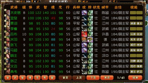 霸王的梦想全宝