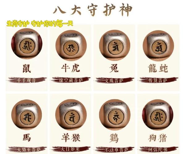 生肖守护神