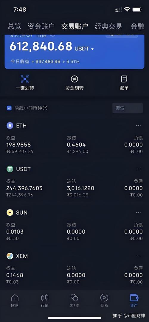 返佣日记